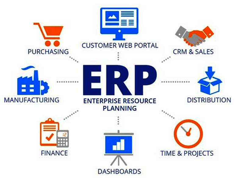 Bluesmart ERP